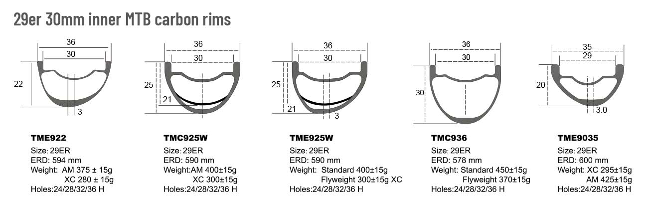 29er 30mm inner MTB carbon rims