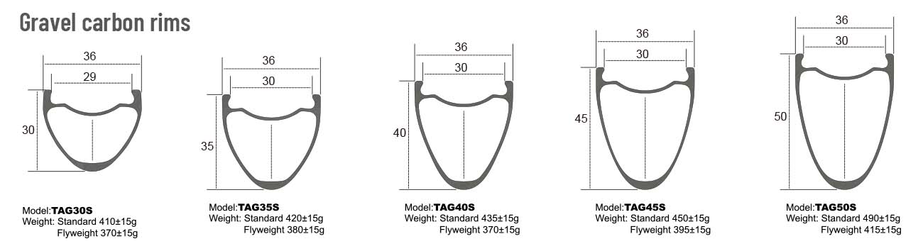 Gravel bike carbon rims 30mm inner