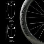 Snakeskin-Surface-65mm-carbon-fiber-wheel-